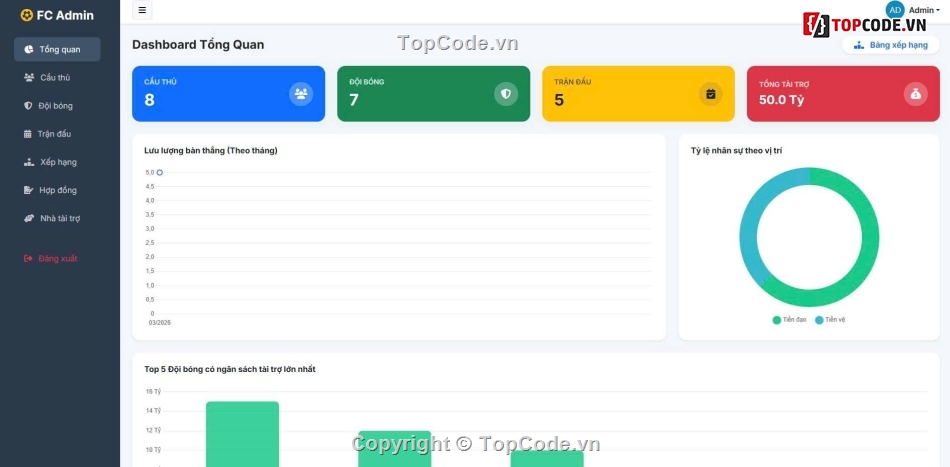 web,web quản lý,Hệ thống quản lý